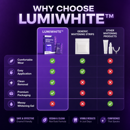 LumiWhite